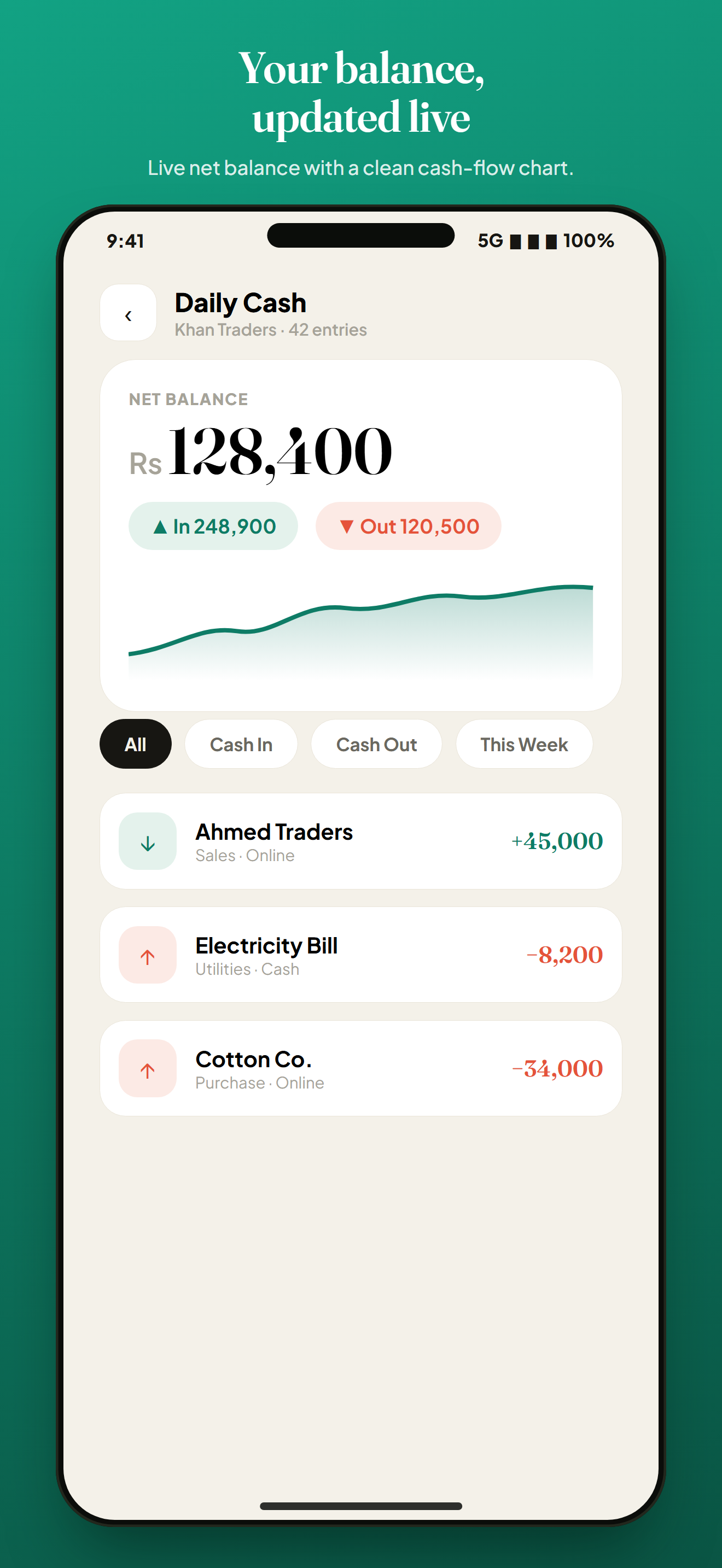 Live balance